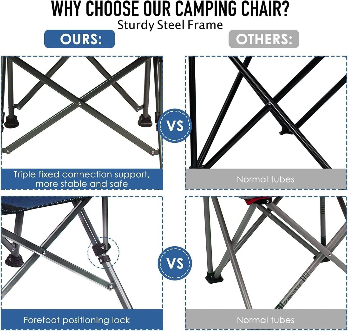 Folding Camping Chair with Cup Holder – Portable Heavy Duty Outdoor Chair with Adjustable Feet ALOMAIRI
