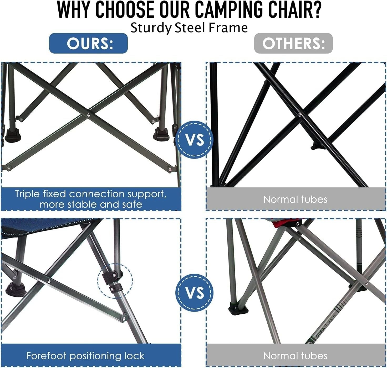 Folding Camping Chair with Cup Holder – Portable Heavy Duty Outdoor Chair with Adjustable Feet ALOMAIRI