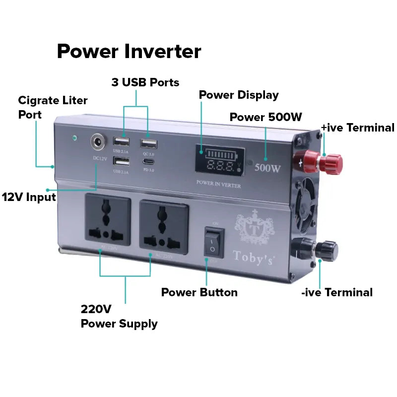 Toby's BTY 50 Battery 40000mAh Power, Rechargeable Battery With 500W Power Inverter Best For Camping