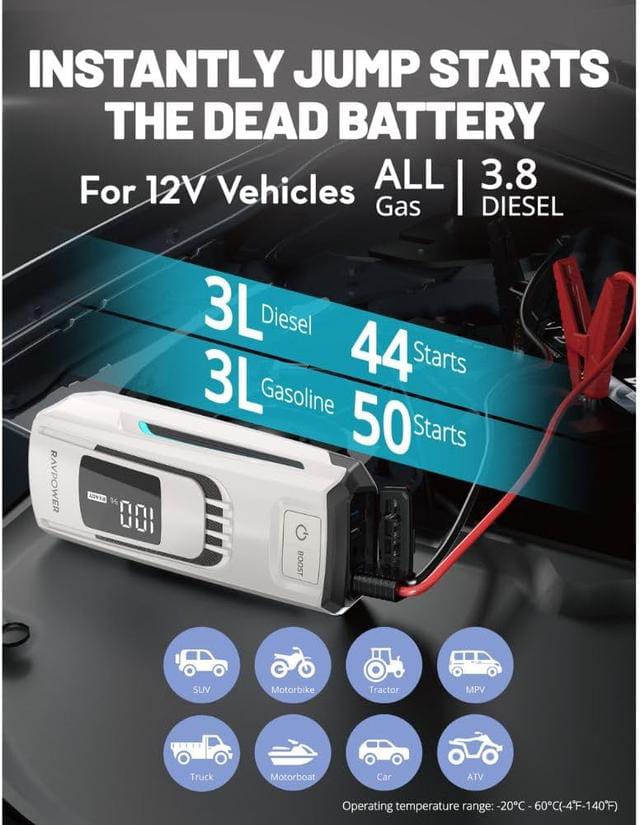 RAVPower 3-in-1 Jump Starter with 24000mAh Power Bank & LED Flashlight