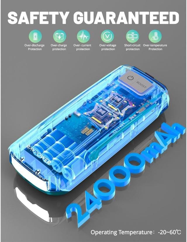RAVPower 3-in-1 Jump Starter with 24000mAh Power Bank & LED Flashlight