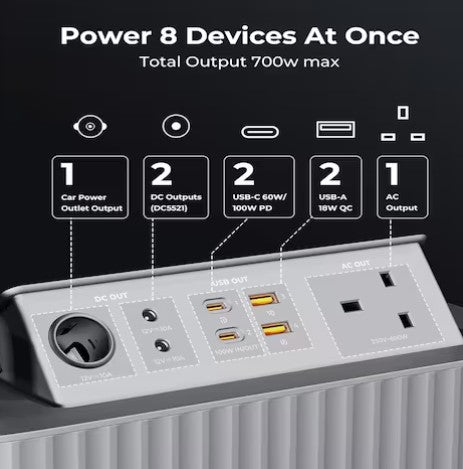 VOLTME محطة الطاقة المحمولة 800 واط