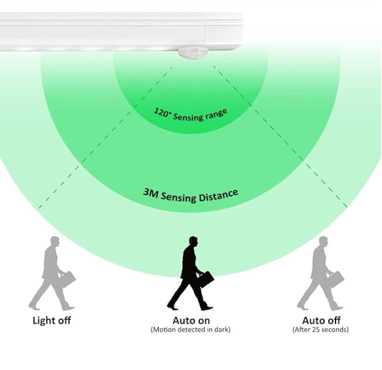مصباح خزانة مع مستشعر حركة إضاءة 360 درجة